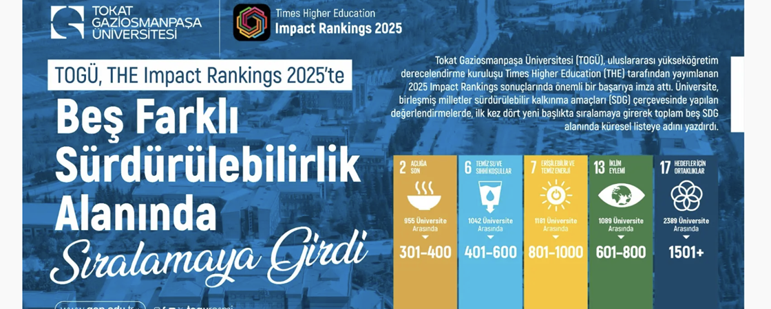 TOGÜ, THE Impact Rankings 2025'de Beş Farklı Sürdürülebilirlik Alanında Sıralamaya Girdi